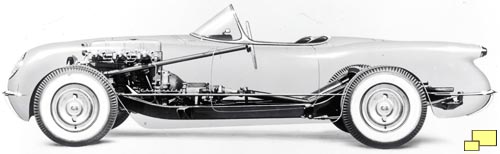1953 Chevrolet Corvette X-Ray view