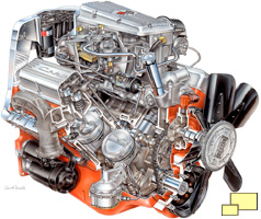 1965 Chevrolet Corvette Stingray fuel injected engine David Kimble cutaway