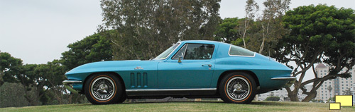 1966 Corvette Stingray, Color: Nassau Blue