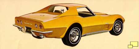 1973 Corvette brochure illustration