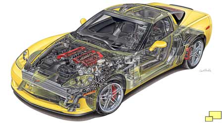 2006 Corvette Z06 cutaway drawing by David Kimble courtesy of GM