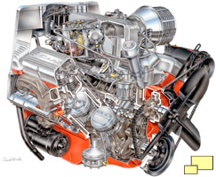 Classic David Kimble cutaway illustration of the Corvette fuel injected motor