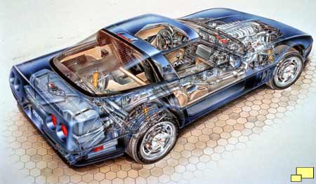Corvette ZR-1 cutaway drawing