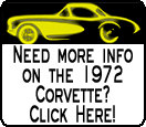 Research 1972 Corvette