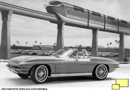 1963 Chevrolet Corvette C2 Sting Ray Convertible