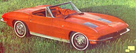 1963 Corvette brochure art