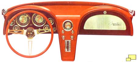 1963 Corvette dashboard (brochure)