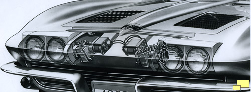 1963 Chevrolet Corvette headlight actuation