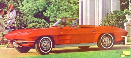 1963 Corvette brochure art
