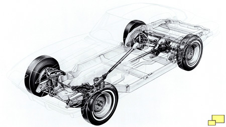 1963 Chevrolet Corvette Chassis