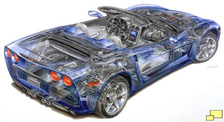 2005 Corvette convertible cutaway drawing by David Kimble