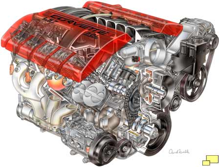 2006 Corvette Z06 LS7 Engine. David Kimble cutaway drawing.