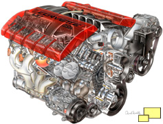 2013 Chevrolet Corvette LS7 427 cubic
inch motor