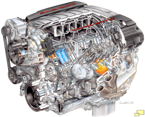 Chevrolet Corvette C7 LT1 Engine. David Kimble illustration