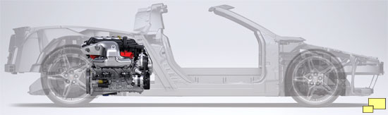 2020 C8 Corvette mid engine design