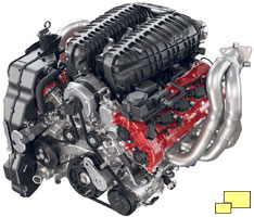 2023 Chevrolet Corvette Z06 5.5 Liter LT6 Engine