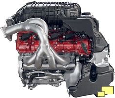 2023 Chevrolet Corvette Z06 5.5 Liter LT6 Engine