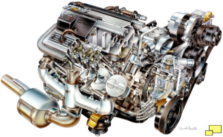 Corvette LT1 Engine 5.7 Liter V8 Cutaway Drawing by David Kimble