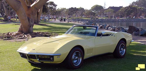 1968 Chevrolet Corvette